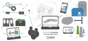 Read more about the article Fachtagung “Digitalisierung im kommunalen Raum”