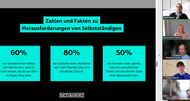 Mehr über den Artikel erfahren Persönliche Karriereentwicklung